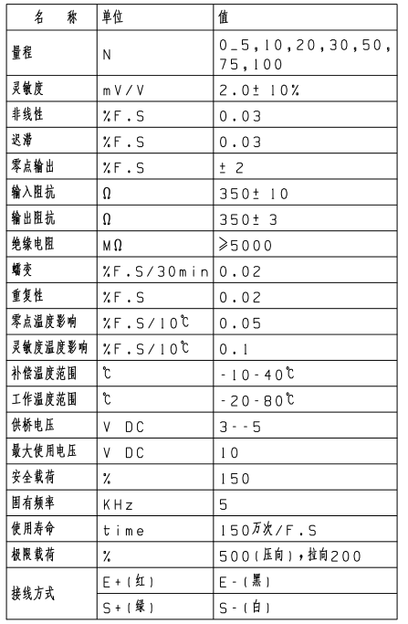 拉力传感器图纸