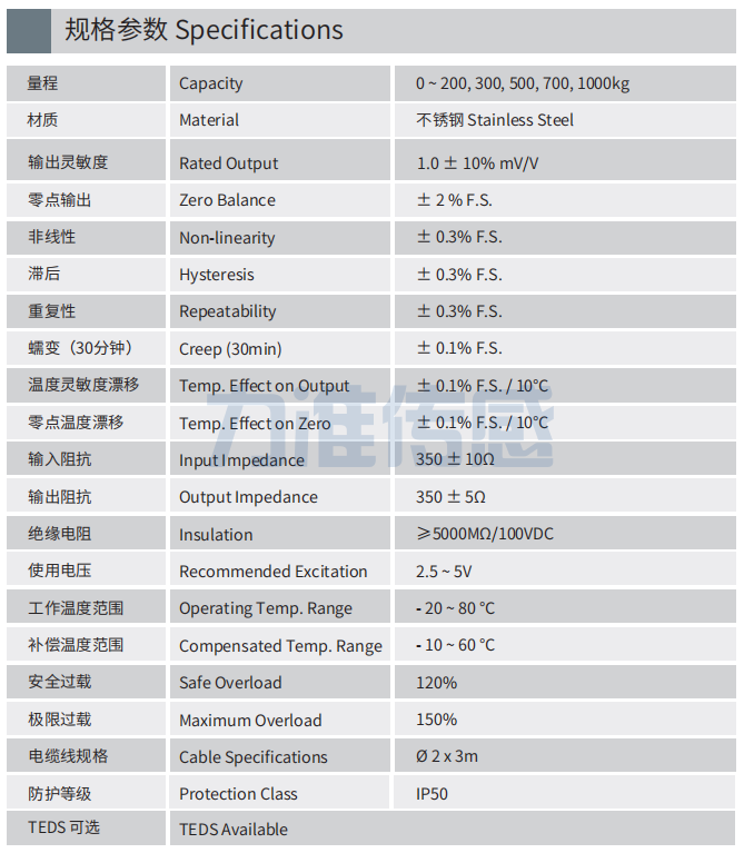 LFC-16-H12產品規格參數