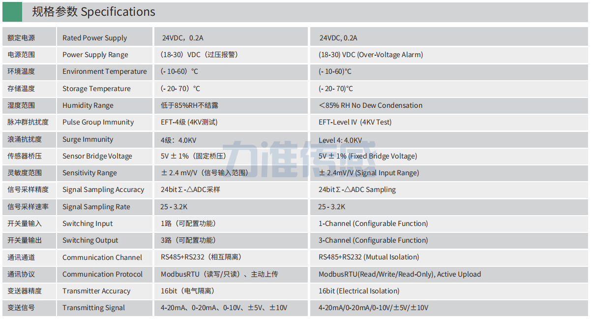 L100B規格參數