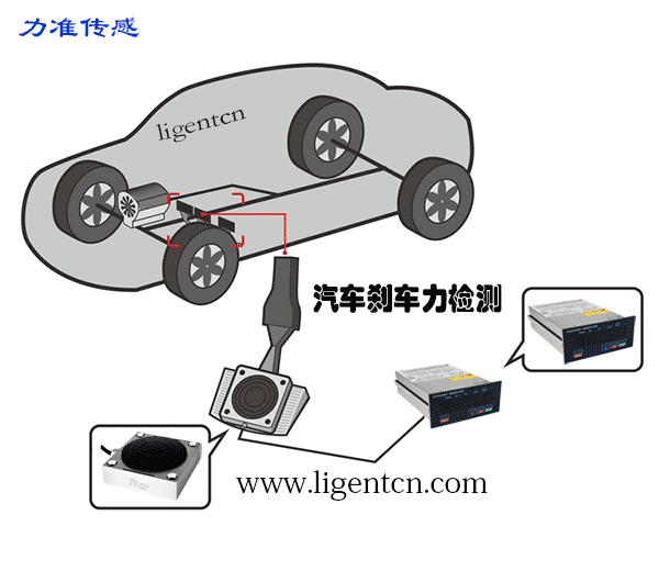 汽车踏板力传感器