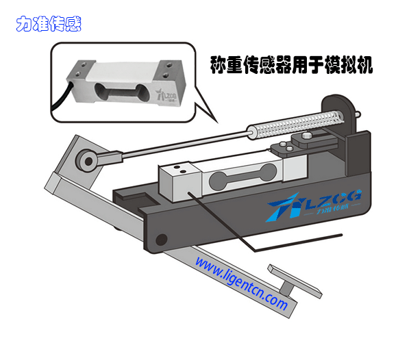 S型拉力傳感器