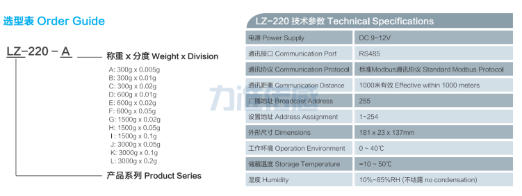 稱重模塊 LZ-220(圖4)